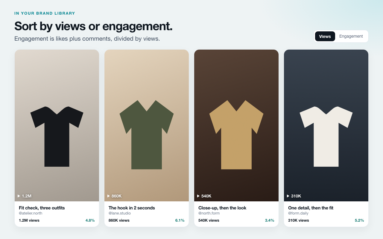 Brand library of saved reels with a Views and Engagement sort toggle